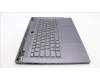 Lenovo 5CB1L83676 Tastatur inkl. Topcase ASM_FRA L82Y5 FP SG BL
