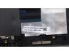 Lenovo 5CB1L83679 Tastatur inkl. Topcase ASM_GRE L82Y5 FP SG BL