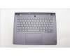 Lenovo 5CB1L83680 Tastatur inkl. Topcase ASM_HBW L82Y5 FP SG BL