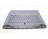 Lenovo 5CB1L83680 Tastatur inkl. Topcase ASM_HBW L82Y5 FP SG BL