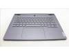 Lenovo 5CB1L83680 Tastatur inkl. Topcase ASM_HBW L82Y5 FP SG BL