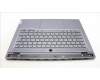 Lenovo 5CB1L83682 Tastatur inkl. Topcase ASM_HUN L82Y5 FP SG BL