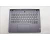 Lenovo 5CB1L83684 Tastatur inkl. Topcase ASM_ITA L82Y5 FP SG BL
