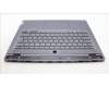 Lenovo 5CB1L83684 Tastatur inkl. Topcase ASM_ITA L82Y5 FP SG BL