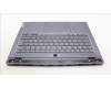 Lenovo 5CB1L83687 Tastatur inkl. Topcase ASM_NORDIC L82Y5 FPSGBL