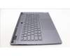 Lenovo 5CB1L83687 Tastatur inkl. Topcase ASM_NORDIC L82Y5 FPSGBL