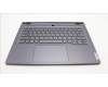 Lenovo 5CB1L83689 Tastatur inkl. Topcase ASM_RUS L82Y5 FP SG BL