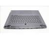 Lenovo 5CB1L83689 Tastatur inkl. Topcase ASM_RUS L82Y5 FP SG BL