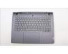 Lenovo 5CB1L83693 Tastatur inkl. Topcase schweiz L82Y5 FP SG BL