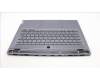 Lenovo 5CB1L83693 Tastatur inkl. Topcase schweiz L82Y5 FP SG BL