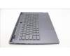 Lenovo 5CB1L83693 Tastatur inkl. Topcase schweiz L82Y5 FP SG BL