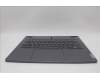 Lenovo 5CB1L83697 Tastatur inkl. Topcase ASM_UKR L82Y5 FP SG BL