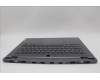 Lenovo 5CB1L83697 Tastatur inkl. Topcase ASM_UKR L82Y5 FP SG BL