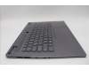 Lenovo 5CB1L83697 Tastatur inkl. Topcase ASM_UKR L82Y5 FP SG BL