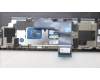 Lenovo 5CB1L83851 Tastatur inkl. Topcase ASM_HBW_L83AG