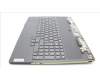 Lenovo 5CB1L84362 Tastatur inkl. Topcase ASM_ITA_L83AG