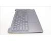 Lenovo 5CB1L88122 Tastatur inkl. Topcase ASM_EURO ENG H83E0NFPSG