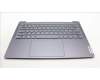 Lenovo 5CB1L88123 Tastatur inkl. Topcase ASM_FRA_H 83E0_NFP_STGY