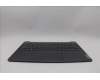 Lenovo 5CB1L88127 Tastatur inkl. Topcase ASM_GRE_H 83E0_NFP_STGY