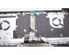 Lenovo 5CB1L88128 Tastatur inkl. Topcase ASM_HBW_H 83E0_NFP_STGY
