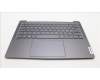 Lenovo 5CB1L88136 C-Abdeckung mit Tastatur, Skandinavien, Sturmgrau, Ohne_Fingerabdruckscanner