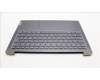 Lenovo 5CB1L88136 C-Abdeckung mit Tastatur, Skandinavien, Sturmgrau, Ohne_Fingerabdruckscanner