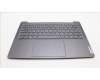 Lenovo 5CB1L88143 Tastatur inkl. Topcase ASM_THAI_H83E0_NFP_STGY