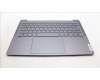 Lenovo 5CB1L88145 Tastatur inkl. Topcase ASM_UK_H 83E0_NFP_STGY