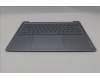 Lenovo 5CB1L88208 Tastatur inkl. Topcase ASM_HUN_H 83E0_FP_MIGY