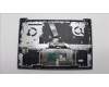 Lenovo 5CB1L88214 Tastatur inkl. Topcase ASM_NORDIC_H83E0_FPMIGY