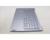 Lenovo 5CB1L88227 Tastatur inkl. Topcase ASM_BEL_H 83E0_NFP_MIGY