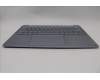 Lenovo 5CB1L88240 Tastatur inkl. Topcase ASM_HUN_H 83E0_NFP_MIGY