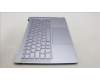 Lenovo 5CB1L88242 Tastatur inkl. Topcase ASM_ITA_H 83E0_NFP_MIGY