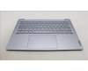 Lenovo 5CB1L88255 Tastatur inkl. Topcase ASM_UK_H 83E0_NFP_MIGY