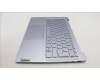 Lenovo 5CB1L88255 Tastatur inkl. Topcase ASM_UK_H 83E0_NFP_MIGY