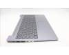 Lenovo 5CB1L88267 Tastatur inkl. Topcase ASM_EURO ENGL83ERAGFPBL