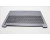 Lenovo 5CB1L90302 Tastatur inkl. Topcase deutsch L 83ERAGFP BL