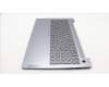 Lenovo 5CB1L90308 Tastatur inkl. Topcase ASM_ITA L 83ERAGFP BL