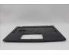 5CB1M21610 Lenovo COVER FRU CCOV,ASM,AMD,WW,Dummy SC,BLANC