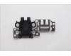 5CB1M21617 Lenovo COVER FRU LT4E0_RJ45_DOOR_WLAN_BK_ASSY