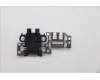 5CB1M21629 Lenovo COVER FRU LT4E0_RJ45_DOOR_WWAN_BK_ASSY