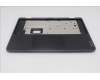 Lenovo 5CB1M21723 COVER C COVER ASM,NWFC,BK, 500W Gen5