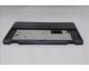 5CB1M21724 Lenovo COVER C COVER ASM,WFC,BK, 500W Gen5