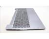 Lenovo 5CB1M24356 Tastatur inkl. Topcase schweiz L 83ERAG NBL