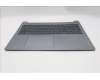 Lenovo 5CB1M45261 Tastatur inkl. Topcase ASM_UKR L 83ESNFPAGBL