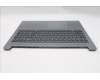 Lenovo 5CB1M45261 Tastatur inkl. Topcase ASM_UKR L 83ESNFPAGBL