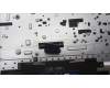 Lenovo 5CB1M46101 Tastatur inkl. Topcase schweiz L 83ESNFPAGNBL