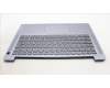 Lenovo 5CB1M46172 Tastatur inkl. Topcase ASM_BEL L 83EQFP AG