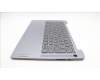 Lenovo 5CB1M46174 Tastatur inkl. Topcase ASM_BUL L 83EQFP AG