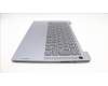 Lenovo 5CB1M46178 Tastatur inkl. Topcase ASM_FRA L 83EQFP AG